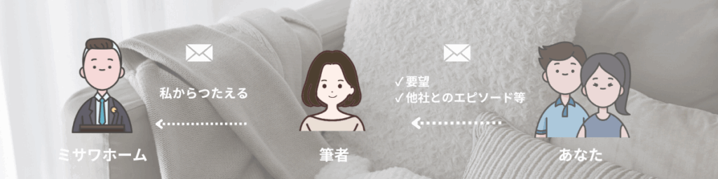 ミサワホーム紹介制度のメリット：事前に情報を伝えられる