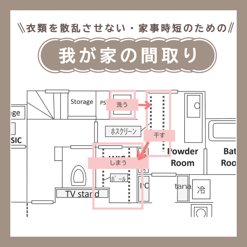 ミサワホーム 30坪　洗濯動線を考慮した間取り